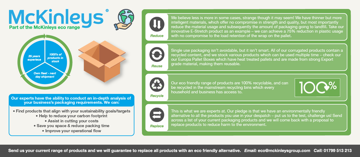 Enviro Infographic
